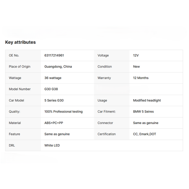 Kabeer US Warehouse Headlight for BMW 5 G30 G31 G38 F90 M5 Facelift Retrofit to Laser Headlight 2022 M Version 523i 525i 528Li