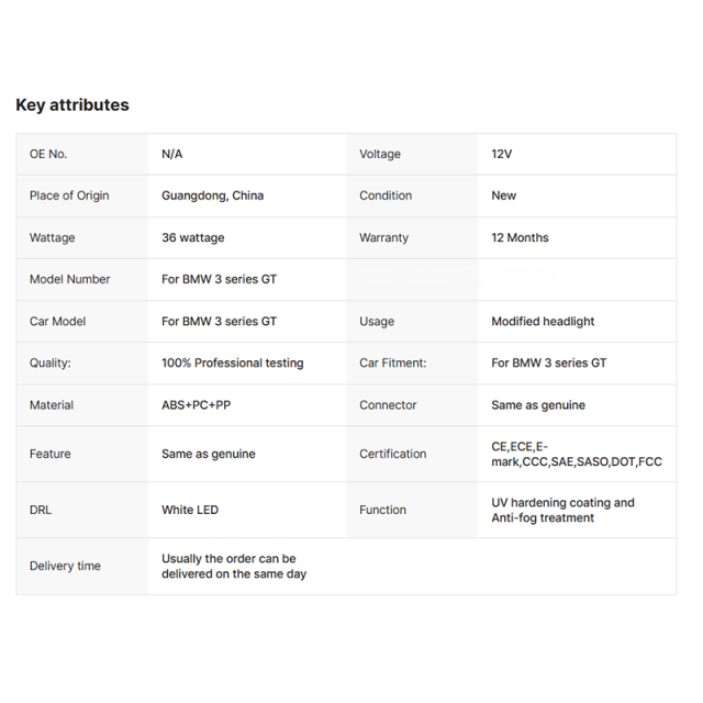 Full LED Headlights Suitable for BMW 3 Series GT Modified Headlight White Color Upgrade Head Lamp