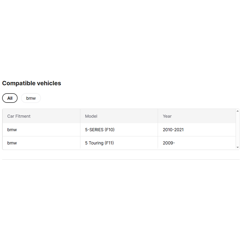 F10 Headlight Fit for BMW 5 Series 2010 F10 F18 Headlight 520 525 530 540 OEM 63117271911/63117271912 2010-2013 AFS Adaptive