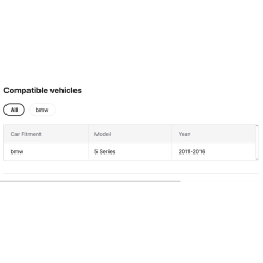 Kabeer US Warehouse F10 Led Headlights for BMW 2010-2016 5 Series F18 F10 Headlight 520i 523i LED Modified Headlight