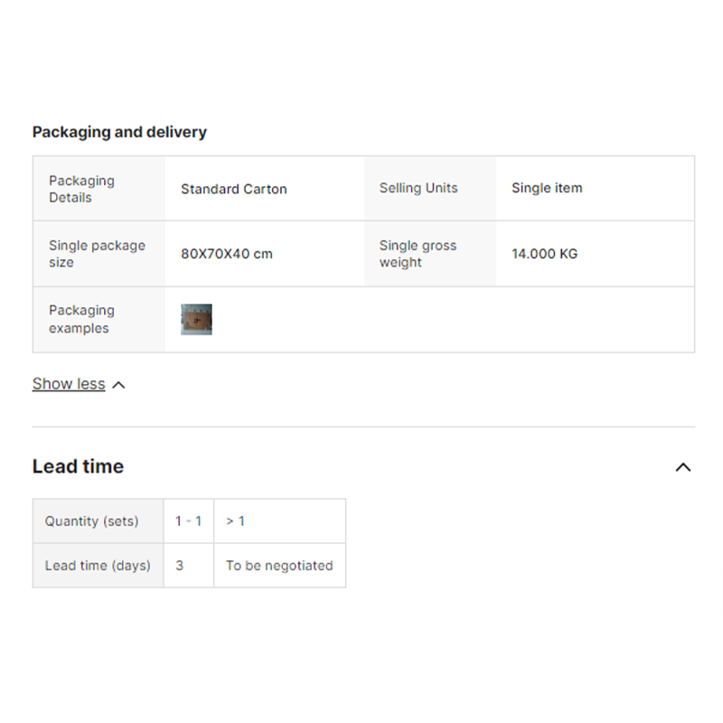 US Warehouse F10 Led Headlights for BMW 2010-2016 5 Series F18 F10 Headlight 520i 523i LED Modified Headlight