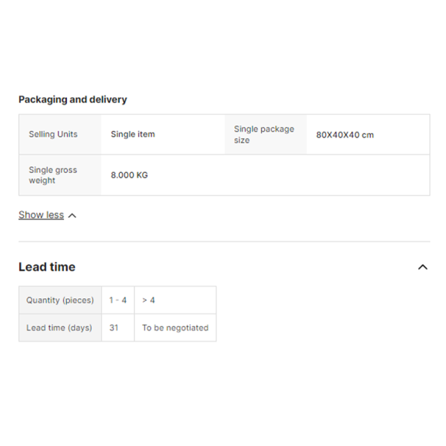 US Spec 2020 G30 Headlight for BMW 5 Series2020 G38 F90 G30LED Headlight American Version