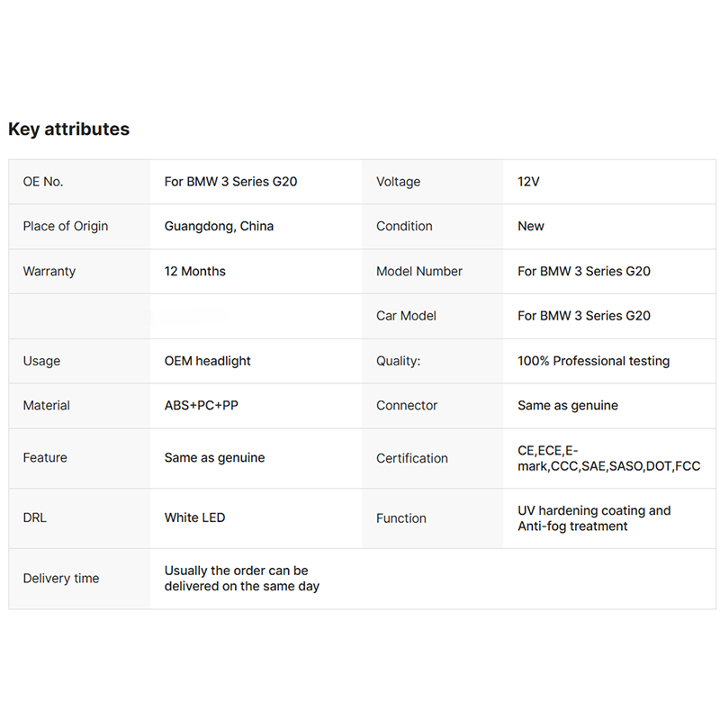 Fit for BMW 3 Series G20 G28 330i 3350i M3 2017 2018 2019 2020 LH RH LED Headlight Original Used Headlights