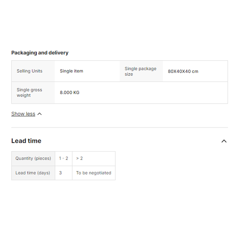 Full Multibeam LED Headlights Suitable for BMW E90 E91 E92 Halogen Xenon Modified Headlight Upgrade Head Lamp
