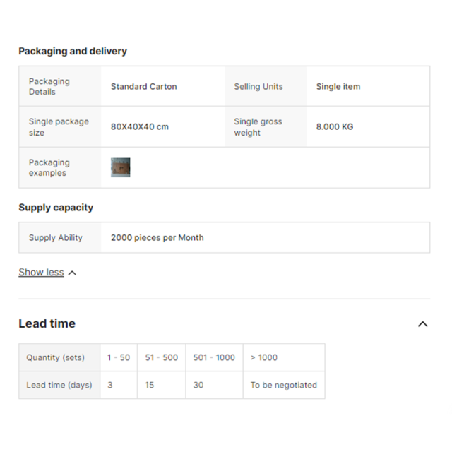 Full LED Headlights Suitable for BMW 3 Series GT Modified Headlight White Color Upgrade Head Lamp