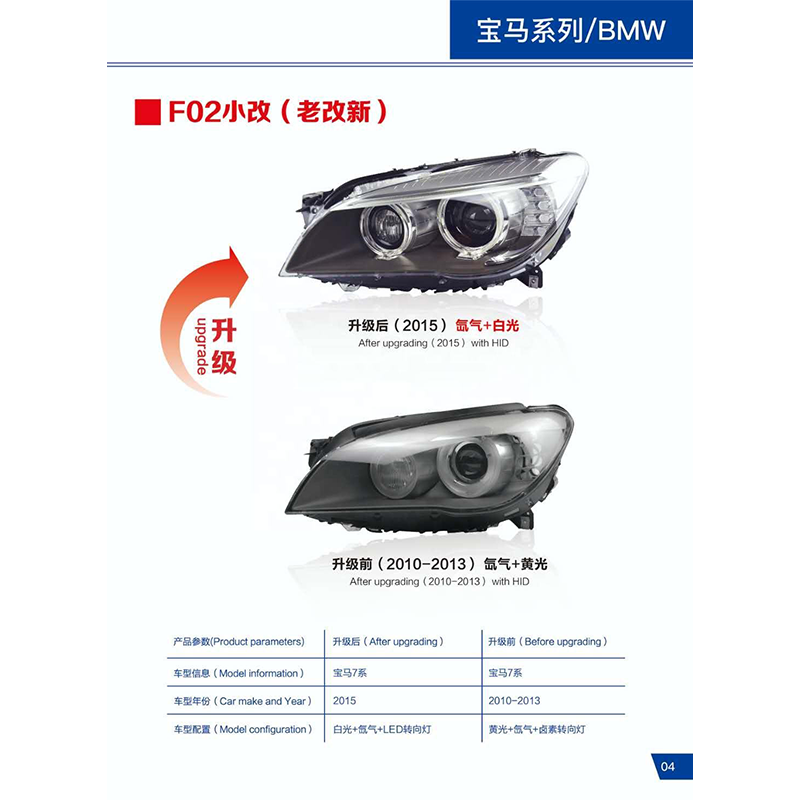 Kabeer Headlight for BMW 2009 7 Series F01/F02 Upgrade to 2014 F02 Facelift New Led Angel Headlights