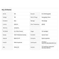 Kabeer F07 LED Headlight for BMW 2010-2017 5 Series GT F07 Headlight Upgrade to Laser Headlamp