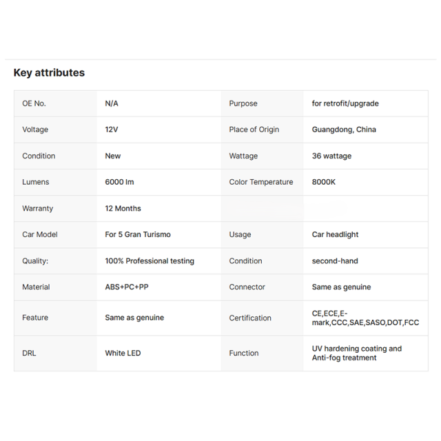 Kabeer F07 LED Headlight for BMW 2010-2017 5 Series GT F07 Headlight Upgrade to Laser Headlamp