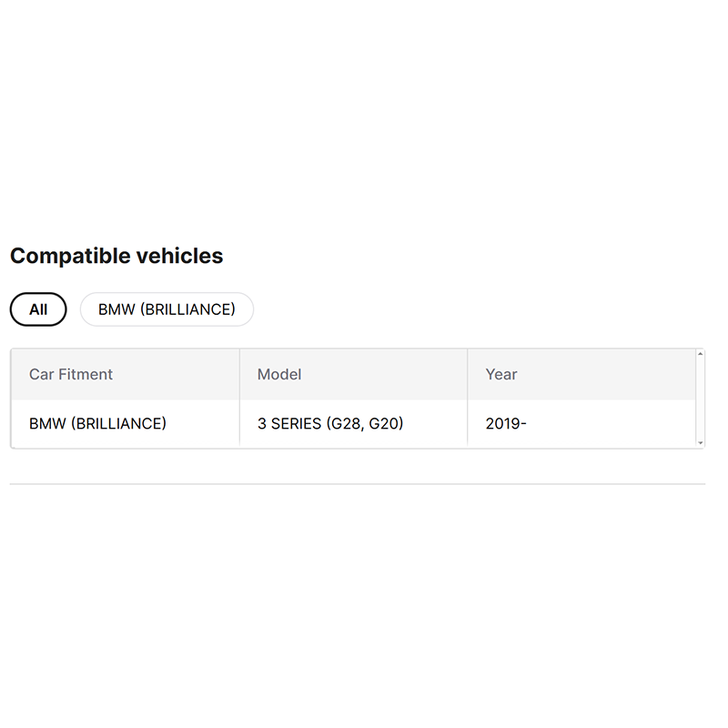 G20 LED Headlight for BMW 2016-2018 3 Series G20 Car Headlight to Replace Half Assembly OE Headlamp with AFS