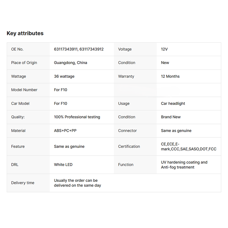 Kabeer US Warehouse F10 Headlight for BMW 5 Series 2014-2016 F18 F10 F11 OEM Xenon Headlight Aftermarket Replacement Headlight