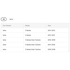 Kabeer F07 LED Headlight for BMW 2010-2017 5 Series GT F07 Headlight Upgrade to Laser Headlamp