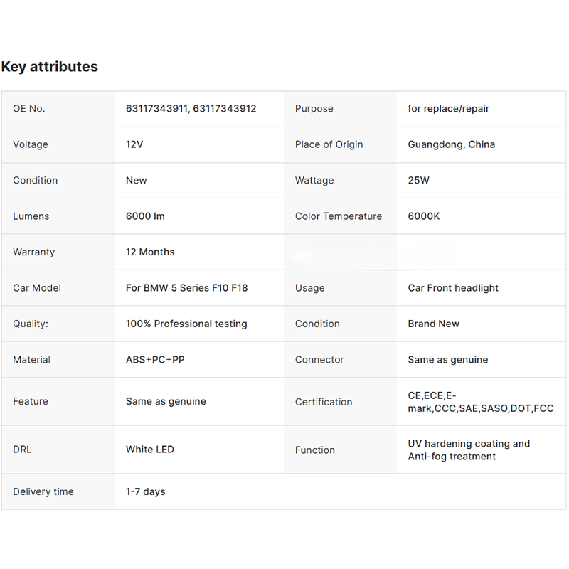 Kabeer F10 Headlight Fit for BMW 5 Series 2014 F10 F18 Headlight 520 525 530 540 OEM 201-2017 AFS Adaptive
