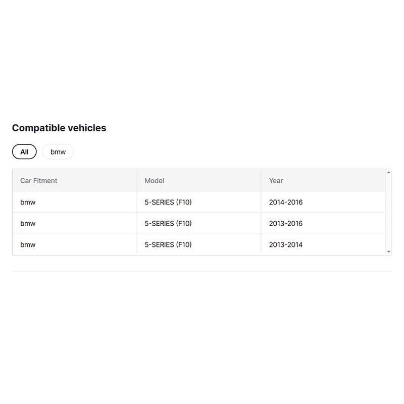 Kabeer US Warehouse F10 Headlight for BMW 5 Series 2014-2016 F18 F10 F11 OEM Xenon Headlight Aftermarket Replacement Headlight