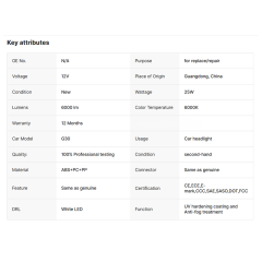 Kabeer US Spec 2020 G30 Headlight for BMW 5 Series2020 G38 F90 G30LED Headlight American Version