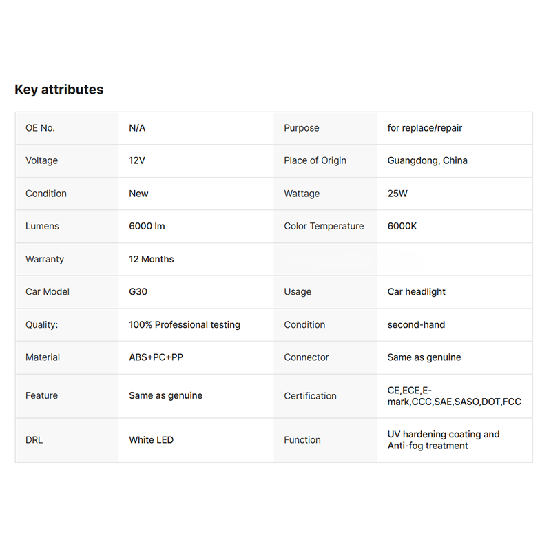 Kabeer US Spec 2020 G30 Headlight for BMW 5 Series2020 G38 F90 G30LED Headlight American Version