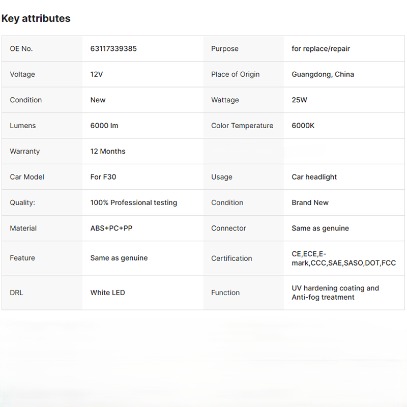 Kabeer Headlight for BMW F30 OEM Xenon Headlight Aftermarket Replacement Headlight