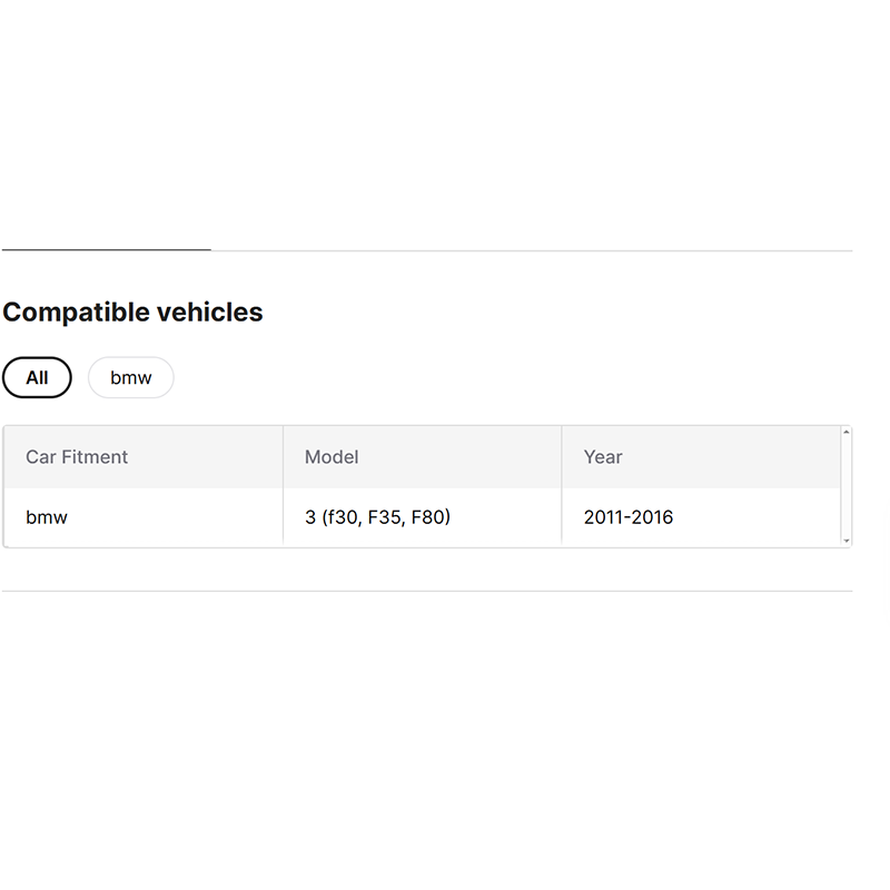 Kabeer Headlight for BMW F30 OEM Xenon Headlight Aftermarket Replacement Headlight