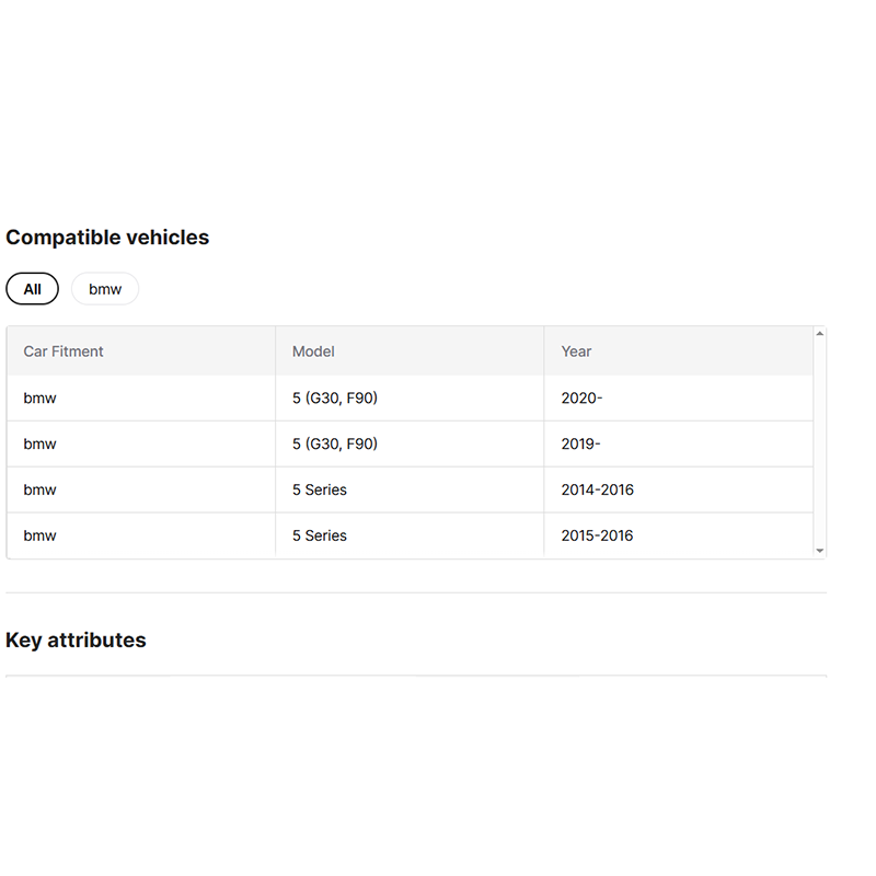 Kabeer US Spec 2020 G30 Headlight for BMW 5 Series2020 G38 F90 G30LED Headlight American Version