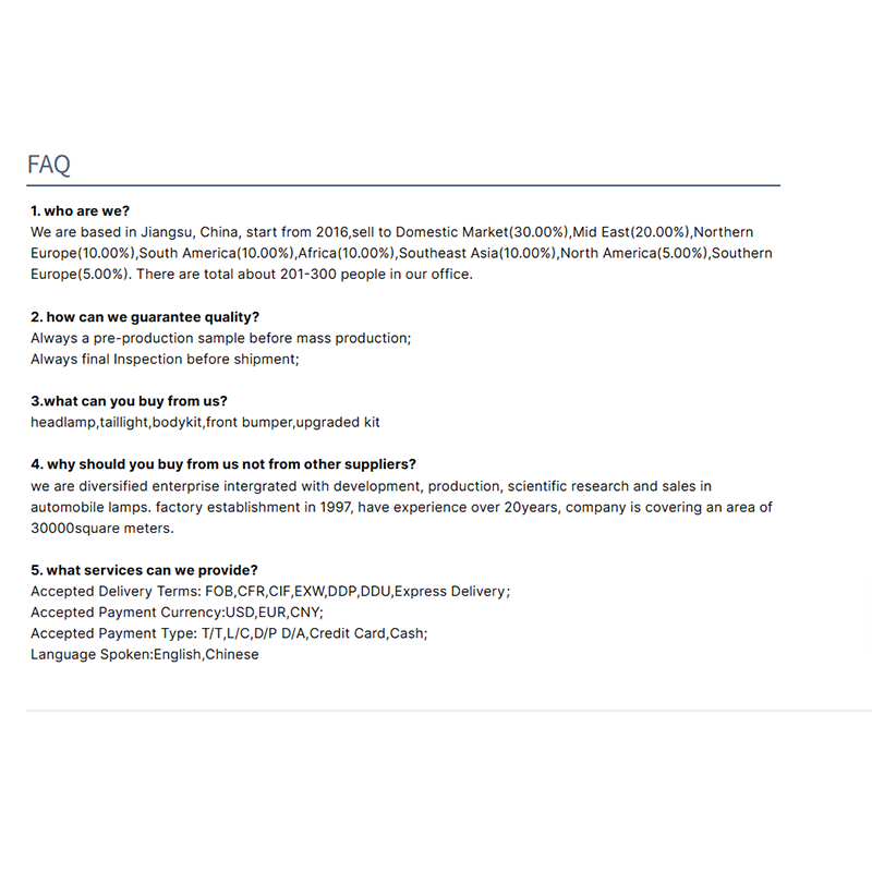 G30 Modified Headlight for BMW 5 Series G30 G38 2018-2022 Laser Headlight LED Headlamp Upgrade to 2022 M5 Look