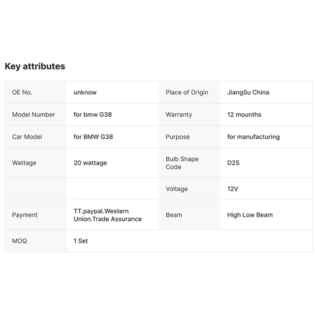 Modified led auto car front light for bmw five series G38/G30 headlamp