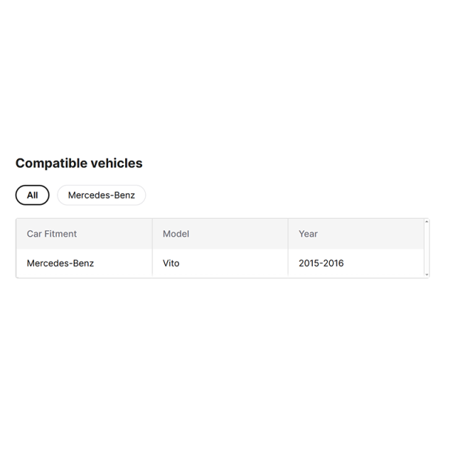 Modified Led Auto Car Front Light for BENZ VITO W447