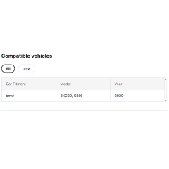 Modified Led Auto Car Front Light for G20 20-22 HEAD LAMP (NO NEED CHANGE BUMPER)
