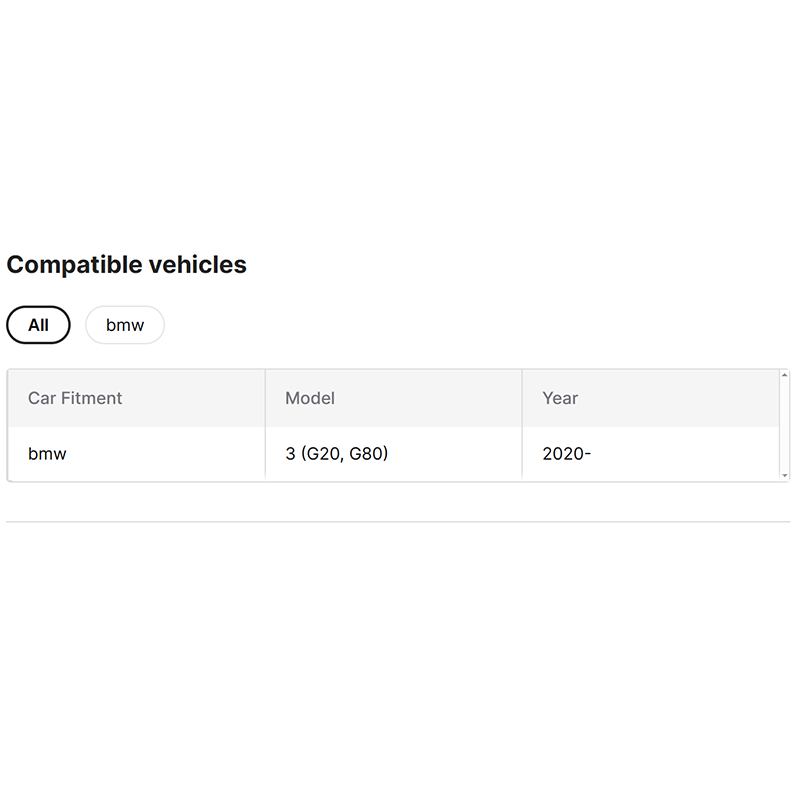 Modified Led Auto Car Front Light for G20 20-22 HEAD LAMP (NO NEED CHANGE BUMPER)