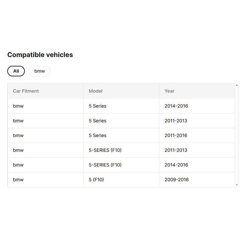 Upgrade F10 to G30 Look Taillight Taillamp for BMW 5 Serties 2011-2016 F10/F18 Taillights Taillamp Assembly