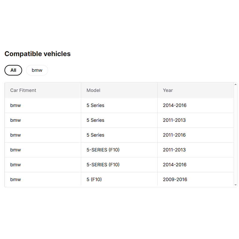 Auto Lighting Systems Auto Parts Headlights for 11-16 BMW 5 Series F10