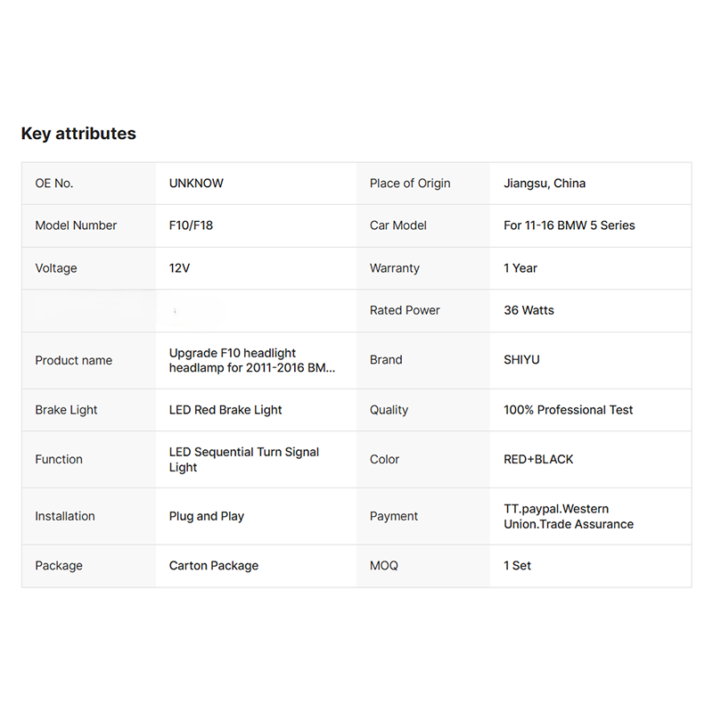 Upgrade F10 to G30 Look Taillight Taillamp for BMW 5 Serties 2011-2016 F10/F18 Taillights Taillamp Assembly