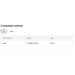 Modified Led Auto Car Front Light for BMW 2021-2022 5 SERIES G38 LCI HEAD LAMP