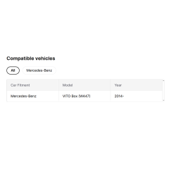 Modified Led Auto Car Front Light for BENZ VITO W447 TAIL LAMP WITH MIDDLE LAMP