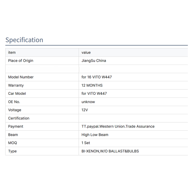 Modified Led Auto Car Front Light for BENZ VITO W447