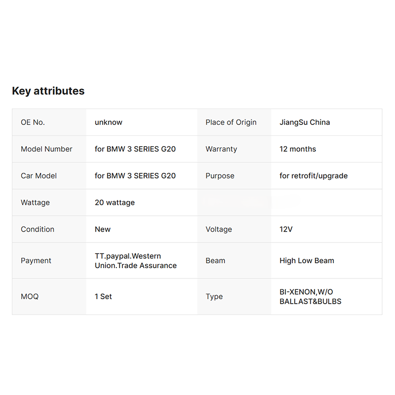 Modified Led Auto Car Front Light for G20 20-22 HEAD LAMP (NO NEED CHANGE BUMPER)