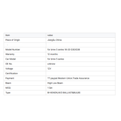 Modified Led Auto Car Front Light for BMW 2018-2020 5 SERIES G30/G38 UPGRADE to 2021 HEAD LAMP NOT CHANGE BUMPER