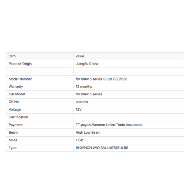 Modified Led Auto Car Front Light for BMW 2018-2020 5 SERIES G30/G38 UPGRADE to 2021 HEAD LAMP NOT CHANGE BUMPER