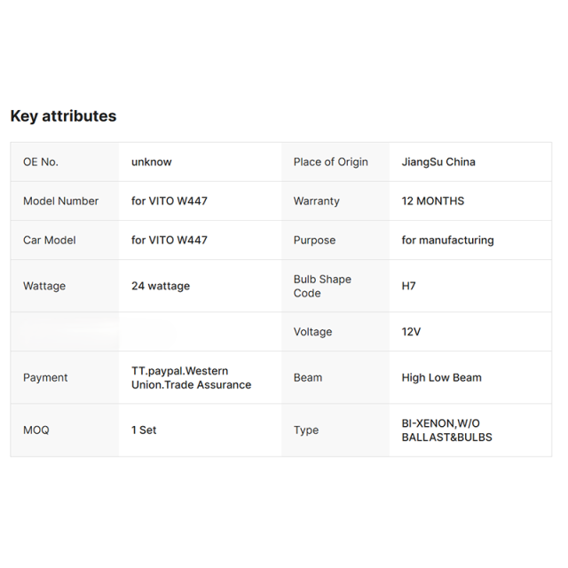 Modified Led Auto Car Front Light for BENZ VITO W447