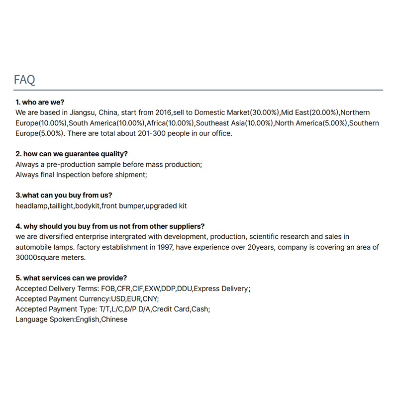 Modified Led Auto Car Front Light for G20 20-22 HEAD LAMP (NO NEED CHANGE BUMPER)