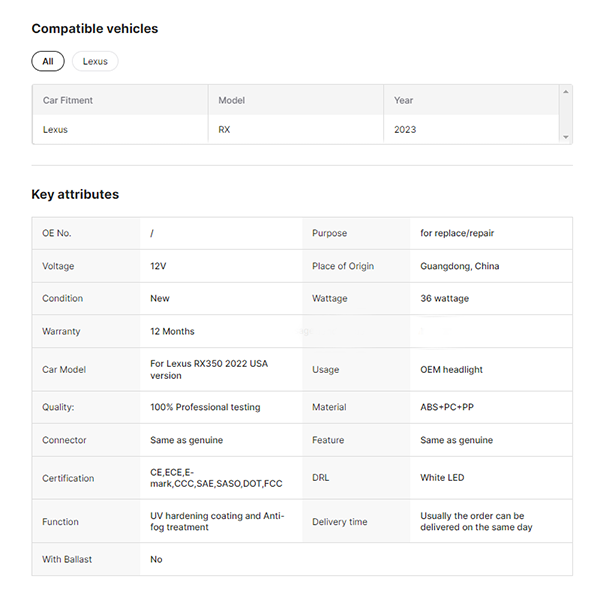 Factory OE RX350 Headlight for Lexus RX350 2022 USA Version Headlight Original Car Headlight to Replace
