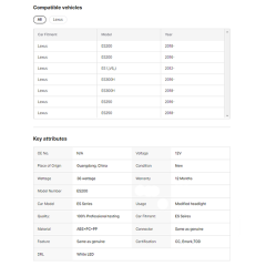 US Warehouse ES200 Headlight for Lexus 2018 ES200 ES250 ES300h ES350 Upgrade Modify to Triple Lens Version Laser Headlamp