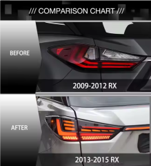 Modified Tail Lights for Lexus RX350 RX450 2009-2012 Upgrade 2013-2015 RX350 Tail Light for Turn Signal Rear Lamps Assembly