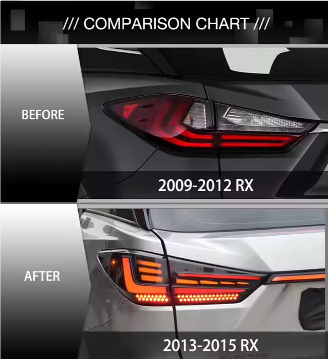 Modified Tail Lights for Lexus RX350 RX450 2009-2012 Upgrade 2013-2015 RX350 Tail Light for Turn Signal Rear Lamps Assembly