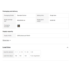 Headlight for Toyota RAV4 Headlight Halogen Type 2019-2020 Year