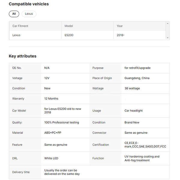 Modified ES200 Headlight for Lexus ES200 Old to New 2018 Upgrade Headlight