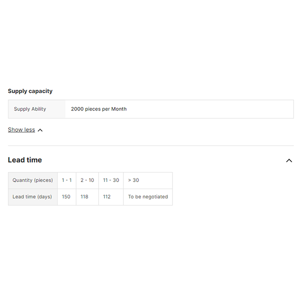 Car Auto Parts for Lexus RX350 Headlight Xenon with Adaptive W/O Xenon Type 2009-2011 Year