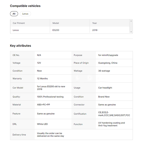 Modified ES200 Headlight for Lexus ES200 Old to New 2018 Upgrade Headlight