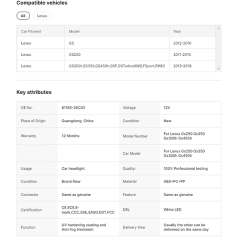 Car Lamp Headlight Led Headlamp Xenon HID Light for Lexus Gs250 Gs350 Gs300h Gs450h 2008-2011 OE 81185-30C02