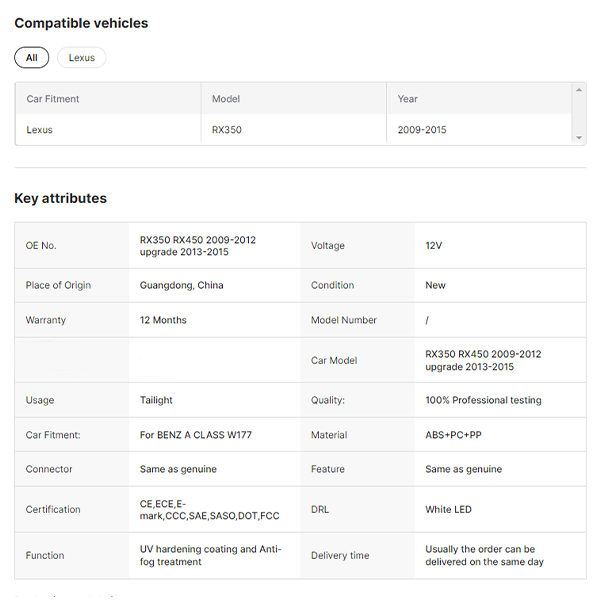 Modified Tail Lights for Lexus RX350 RX450 2009-2012 Upgrade 2013-2015 RX350 Tail Light for Turn Signal Rear Lamps Assembly
