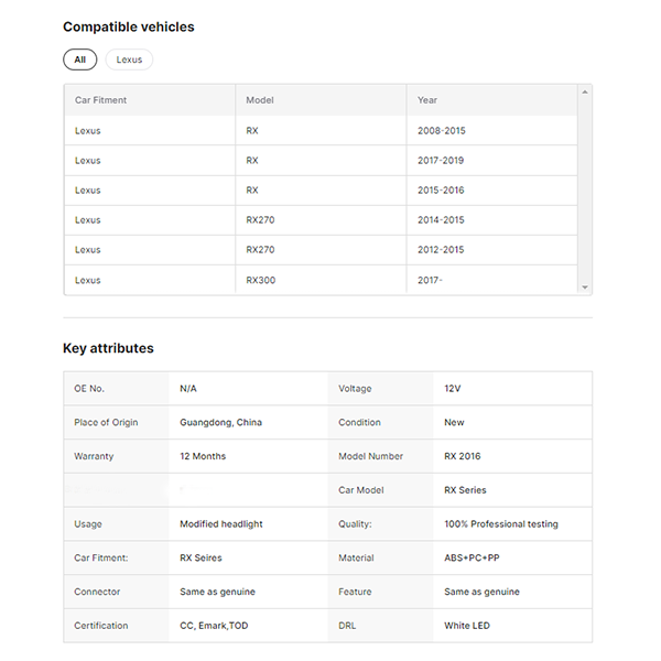Modified RX LED Headlight for 2009-2015 RX270 RX350 RX450h Upgrade Modify to Triple Beams Headlights Xenon Halogen LED He