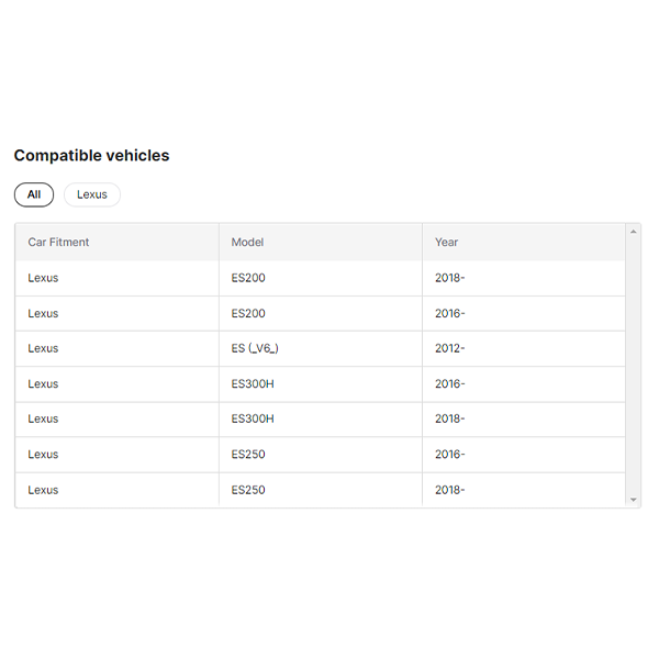 US Warehouse ES200 Headlight for Lexus 2018 ES200 ES250 ES300h ES350 Upgrade Modify to Triple Lens Version Laser Headlamp